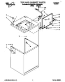 Top and cabinet