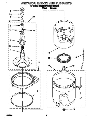 Agitator, basket and tub