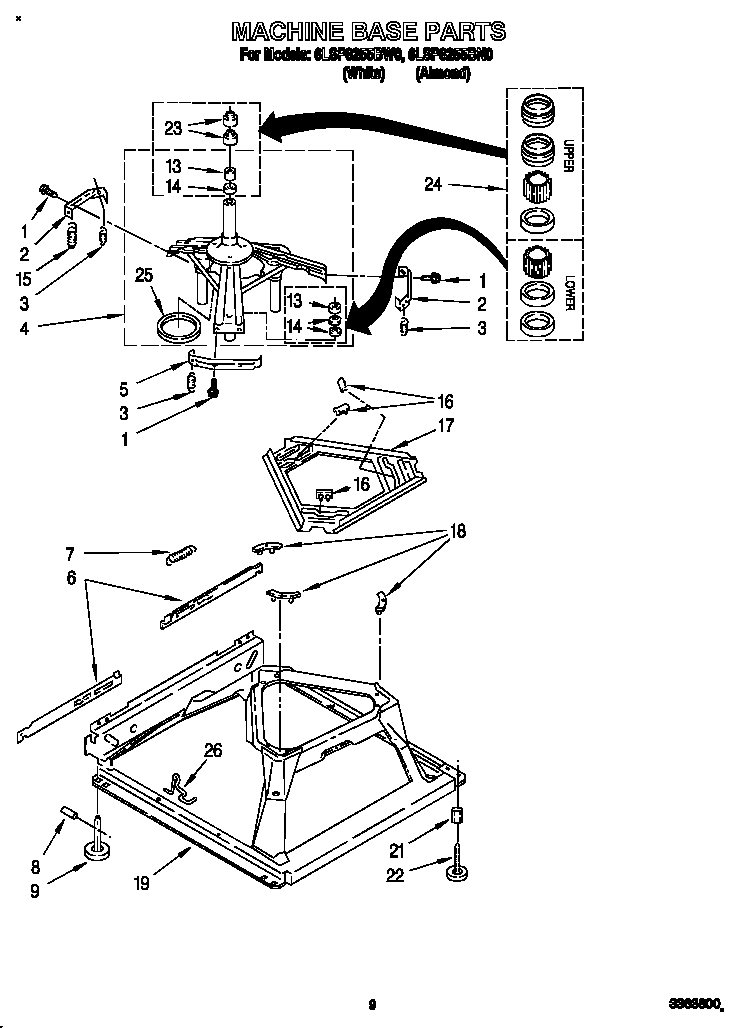 Machine base