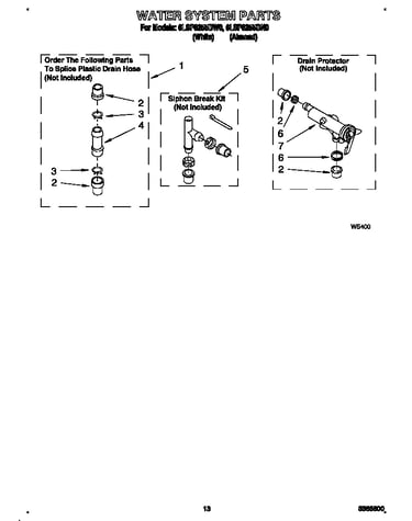 Water system