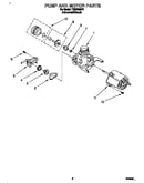 Pump and motor