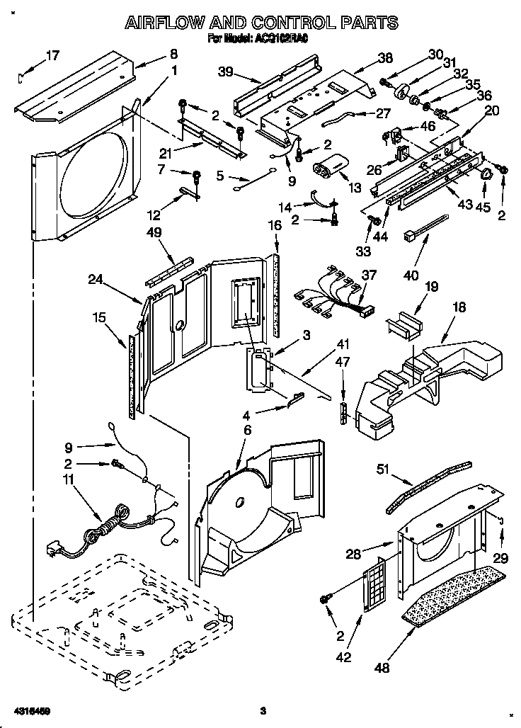 Airflow and control