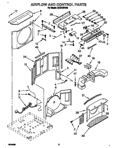 Airflow and control
