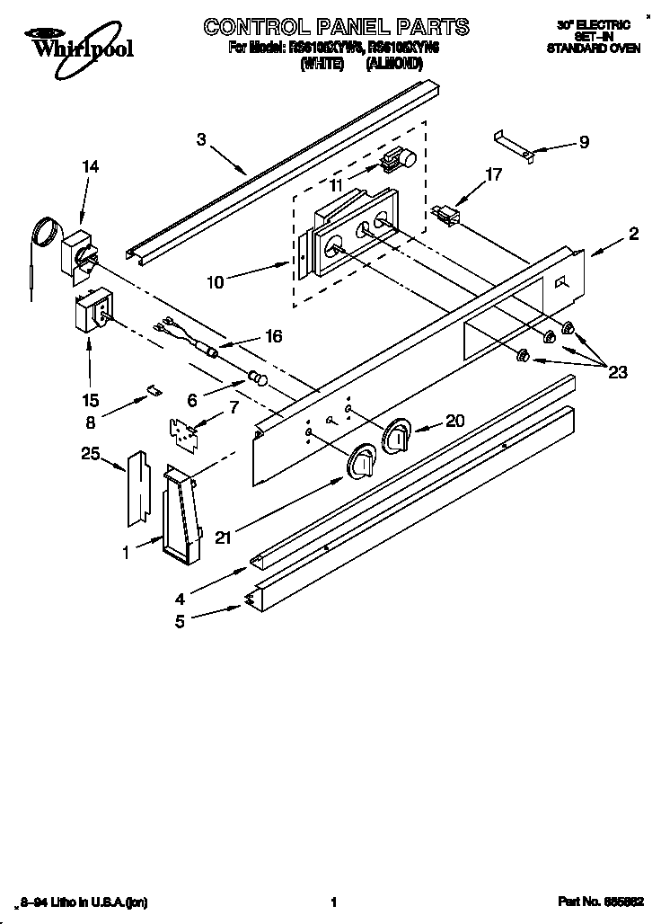 Control panel