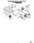 Magnetron and air flow