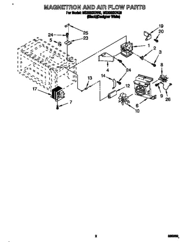 Magnetron and air flow