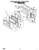 Oven door and latch