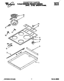 Cooktop
