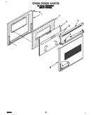 Oven door