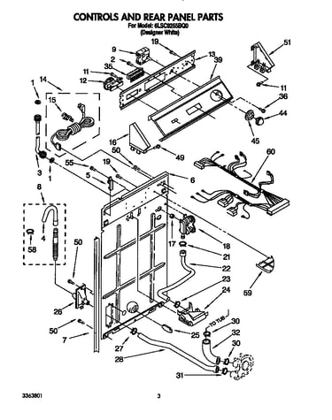 Controls and rear panel