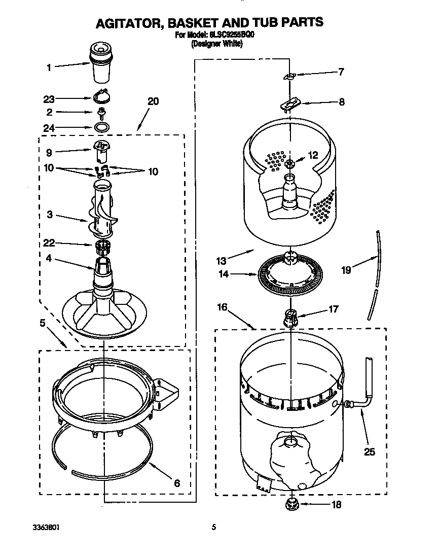 Agitator, basket and tub