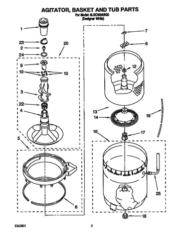 Agitator, basket and tub