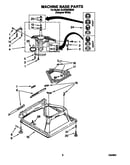 Machine base