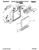 Frame and console