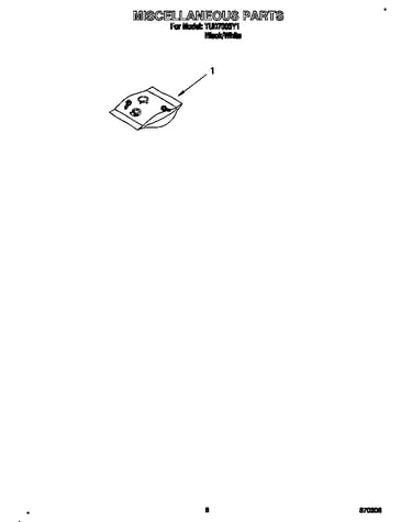Miscellaneous