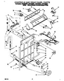 Controls and rear panel