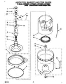 Agitator, basket and tub