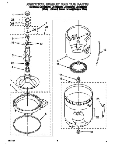 Agitator, basket and tub