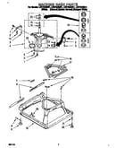 Machine base