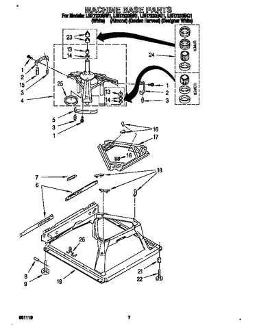 Machine base