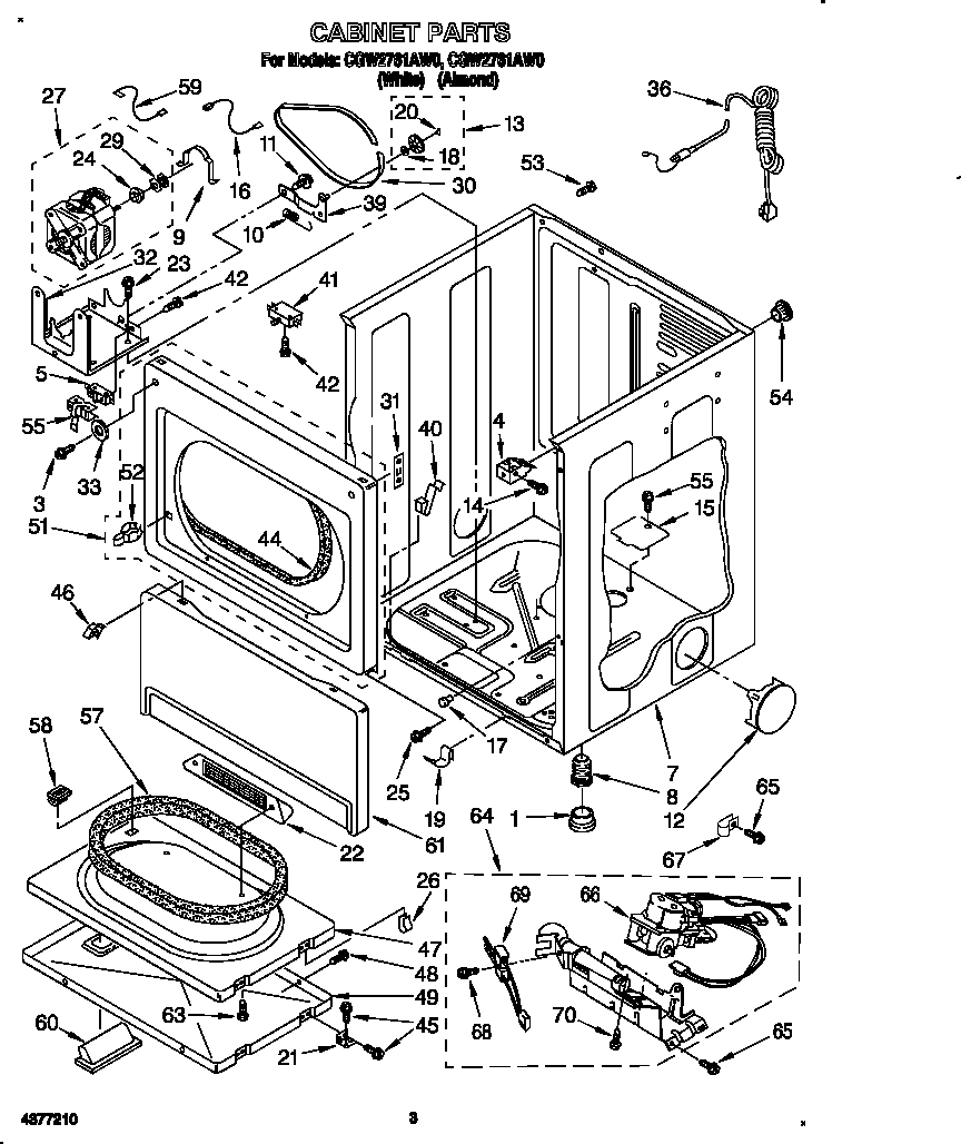 Cabinet