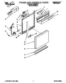 Frame and console