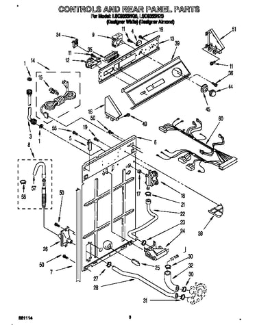 Controls and rear panel