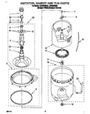Agitator, basket and tub