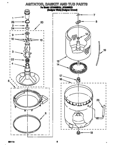 Agitator, basket and tub