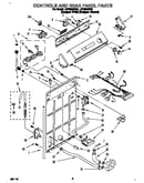 Controls and rear panel