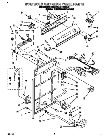 Controls and rear panel
