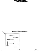 Miscellaneous