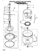 Agitator, basket and tub