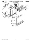 Frame and console