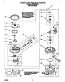 Pump and motor