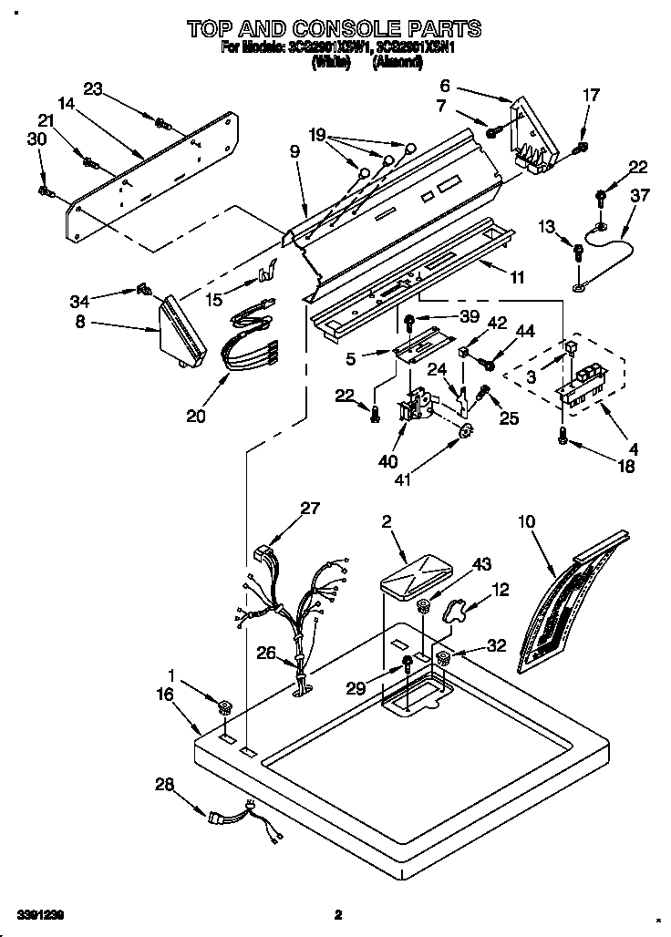 Top and console