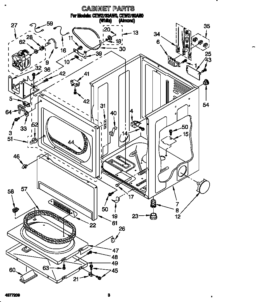 Cabinet