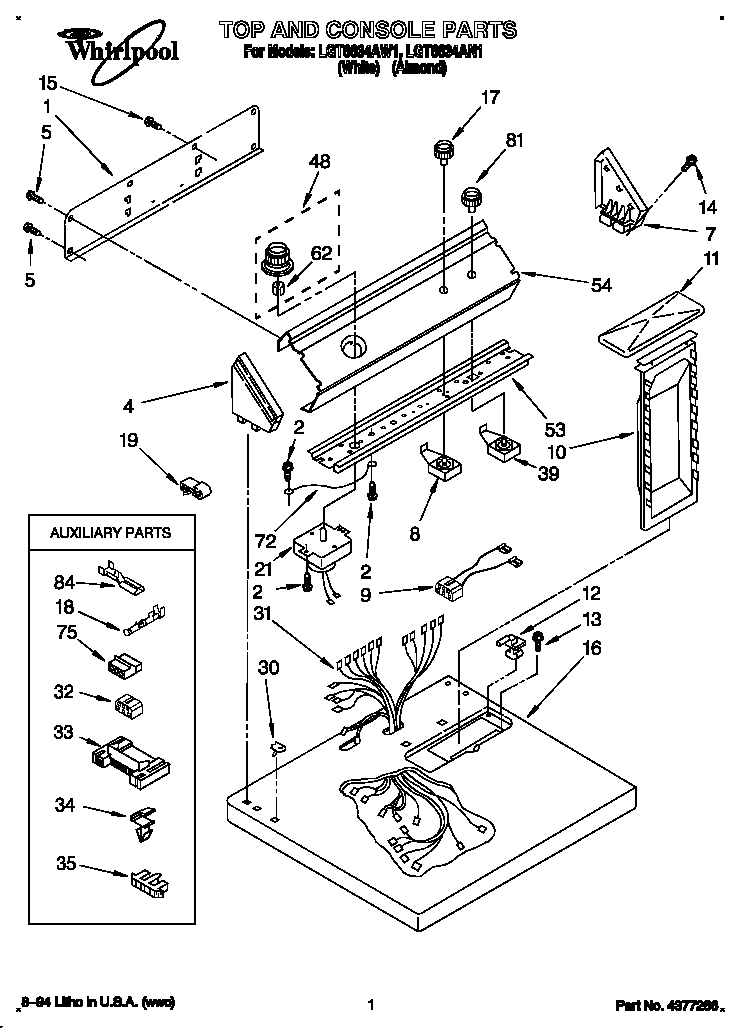 TOP AND CONSOLE