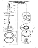 Agitator, basket and tub