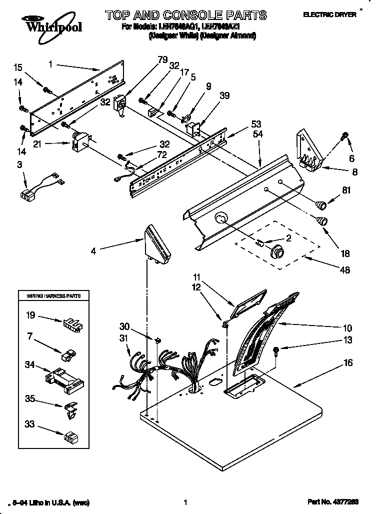 TOP AND CONSOLE