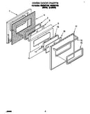 Oven door