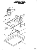 Cooktop
