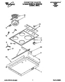 Cooktop