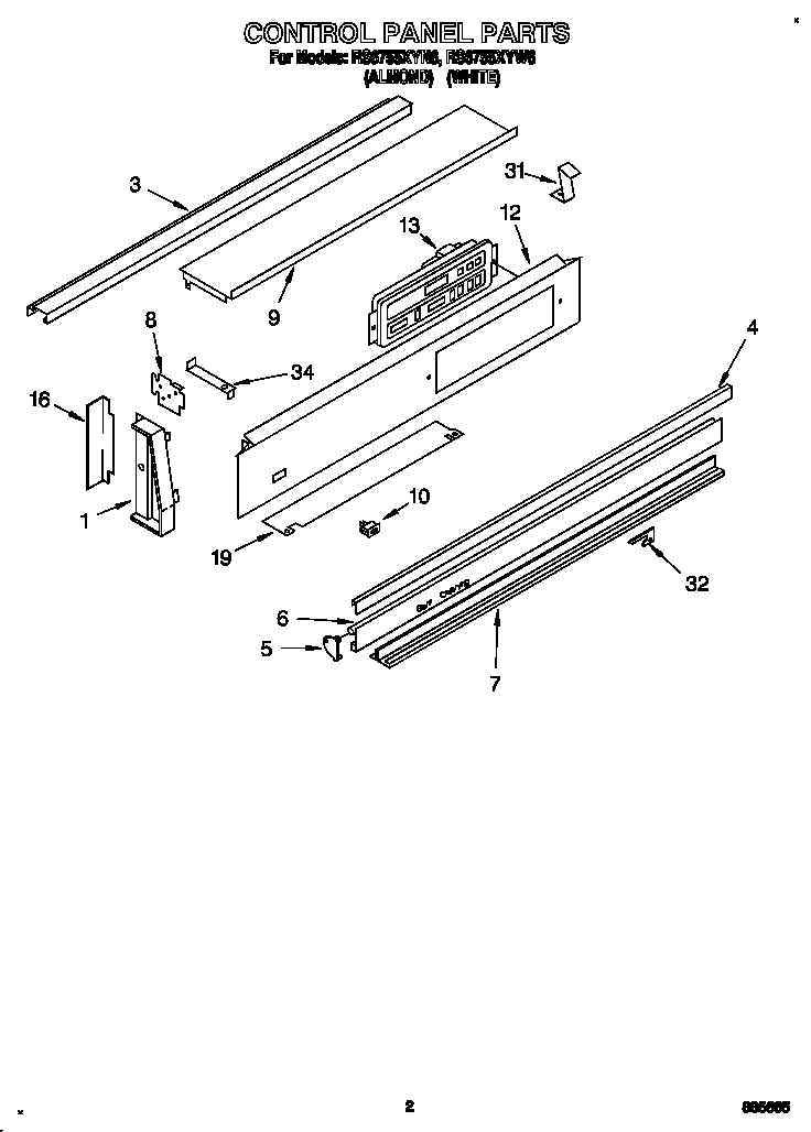 CONTROL PANEL