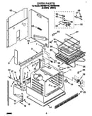 Oven
