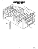 Oven door