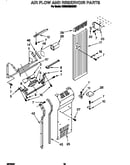 Air flow and reservoir