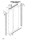 Cabinet trim