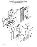 Air flow and reservoir