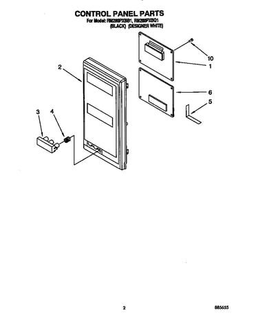 Control panel